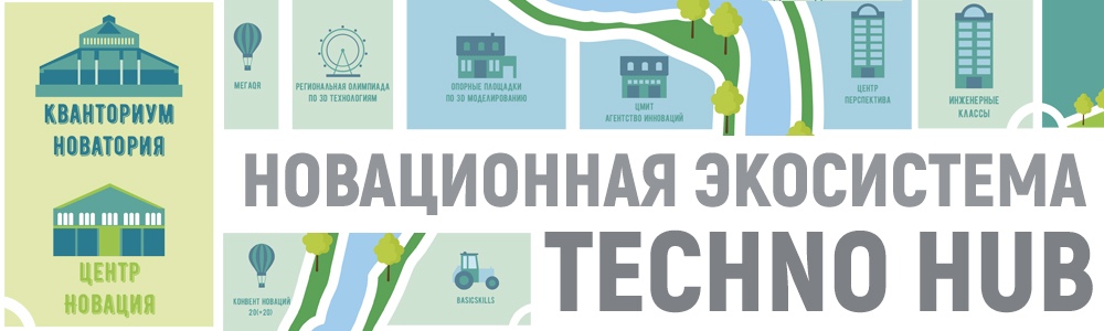 Новационная техносистема